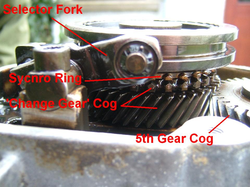 Image:cogs.JPG